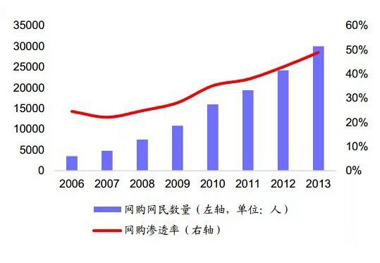 华西村人均收入_人均竣工产值(2)